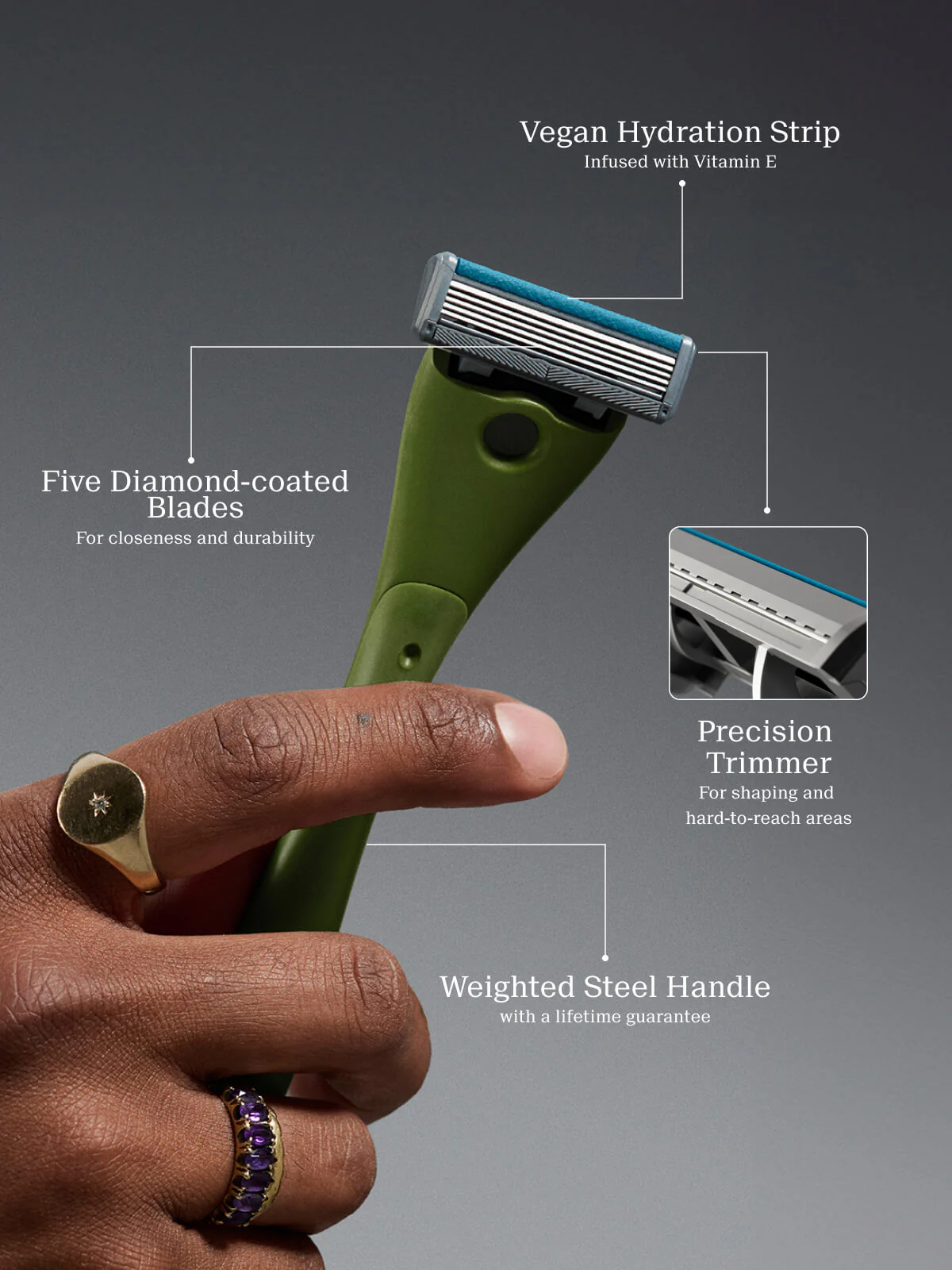 Face Razor Blades - Image 3